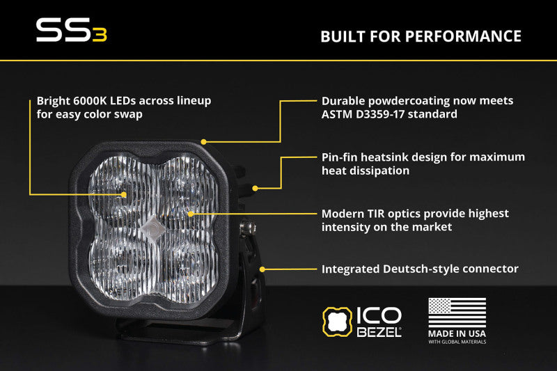 Diode Dynamics 07-20 Chevrolet Suburban/Avalanche/Silverado 1500-3500/HD/Tahoe SS3 LED Fog Light Kt