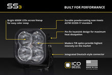Load image into Gallery viewer, Diode Dynamics 17-20 Ford F-150 Raptor SS3 LED Fog Light Kit