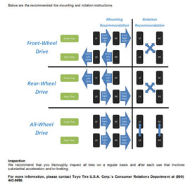 Toyo Proxes R Tire - 315/30ZR18 98W PXR TL