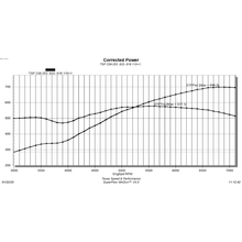 Load image into Gallery viewer, Texas Speed and Performance Gen 3 Hemi Stroker Cam Stage 1