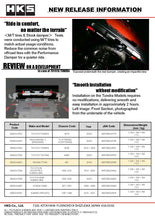Load image into Gallery viewer, HKS Performance Damper for 2016+ Titan