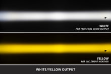 Load image into Gallery viewer, Diode Dynamics 21-25 Ford Bronco Stage Series Fog Pocket Kit