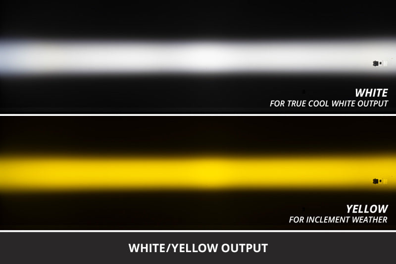 Diode Dynamics 18-26 Jeep Gladiator/Wrangler SS3 LED Fog Light Kit
