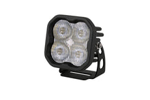 Load image into Gallery viewer, Diode Dynamics SS3 LED Fog - Single Pod