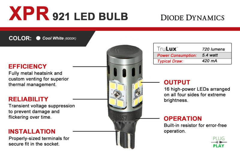 Diode Dynamics 921 XPR LED Bulb - Cool - White (Pair)