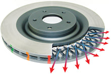 Load image into Gallery viewer, DBA 5000 Series Slotted Brake Rotor 355x32mm Brembo Replacement Ring R/H