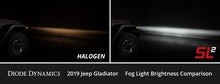 Load image into Gallery viewer, User 3
