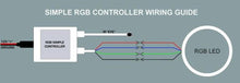 Load image into Gallery viewer, Oracle 5-24V Simple LED Controller w/ Remote SEE WARRANTY