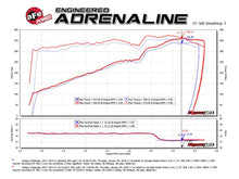 Load image into Gallery viewer, aFe MagnumFORCE Intakes Stage-2 P5R Carbon Fiber AIS 11-17 Dodge Challenger/Charger V8-5.7L Hemi