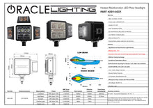 Load image into Gallery viewer, Oracle Lighting Multifunction LED Plow Headlight with Heated Lens 5700K SEE WARRANTY
