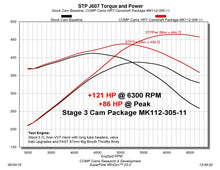 Load image into Gallery viewer, COMP Cams Stage 3 Camshaft 2009+ Dodge Non-VVT 5.7/6.1L Hemi