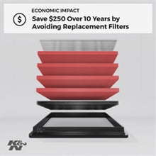 Load image into Gallery viewer, K&amp;N 06-09 L.R. Range Rover / 02-10 VW Touareg / 02-09 Porsche Cayenne Drop In Air Filter