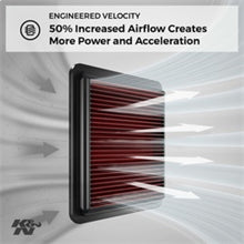 Load image into Gallery viewer, K&amp;N 06-09 L.R. Range Rover / 02-10 VW Touareg / 02-09 Porsche Cayenne Drop In Air Filter