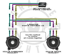 Load image into Gallery viewer, Oracle Lighting Wiring Harness SEE WARRANTY