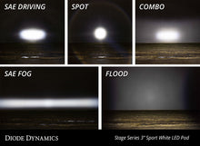 Load image into Gallery viewer, Diode Dynamics SS3 LED Pod Sport - Yellow SAE Fog Standard (Pair)