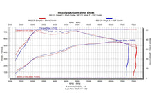 Load image into Gallery viewer, CSF 2019+ Porsche 911 Carrera (3.0L Turbo - Base/S/4/GTS) High Performance Intercooler System