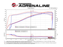 Load image into Gallery viewer, aFe POWER Magnum FORCE Carbon Fiber Stage 2 Pro Dry S CAIS - 11-18 Dodge Challenger/Charger V8-6.4L