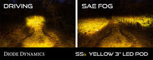 Load image into Gallery viewer, Diode Dynamics SS3 LED Pod Pro - Yellow SAE Fog Standard (Pair)